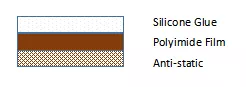 Amber high-temperature Kapton tape