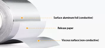 aluminum foil tape